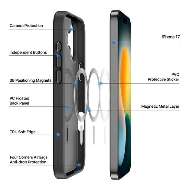 Apple iPhone 17 Juodas 3 Apple iPhone 17 Juodas 3