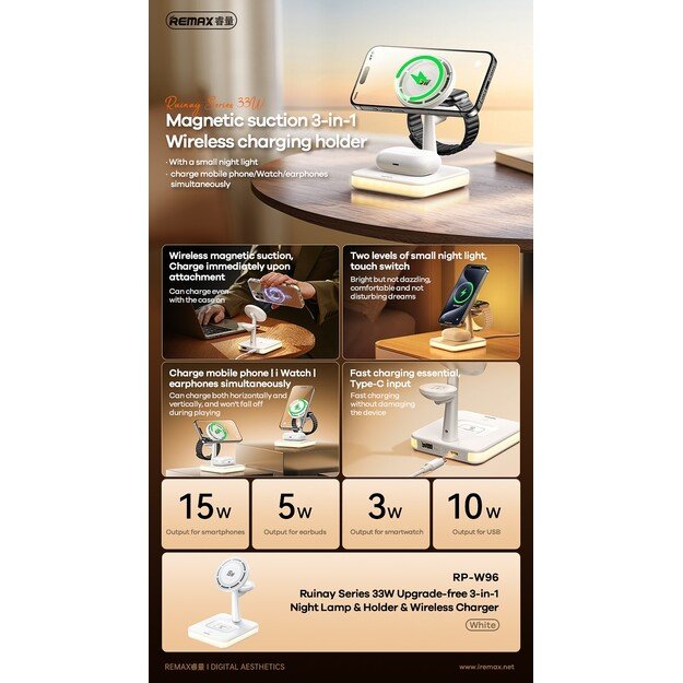 Belaidis kroviklis Remax RP-W96 3in1 33W baltas 1