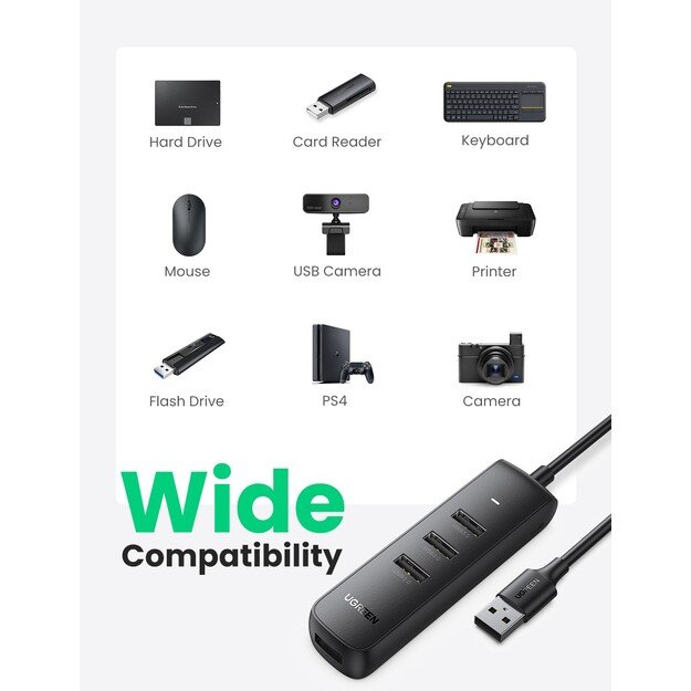 Adapteris Ugreen CM416 USB-A 3.0 to 4xUSB-A 3.0 Juodas 3